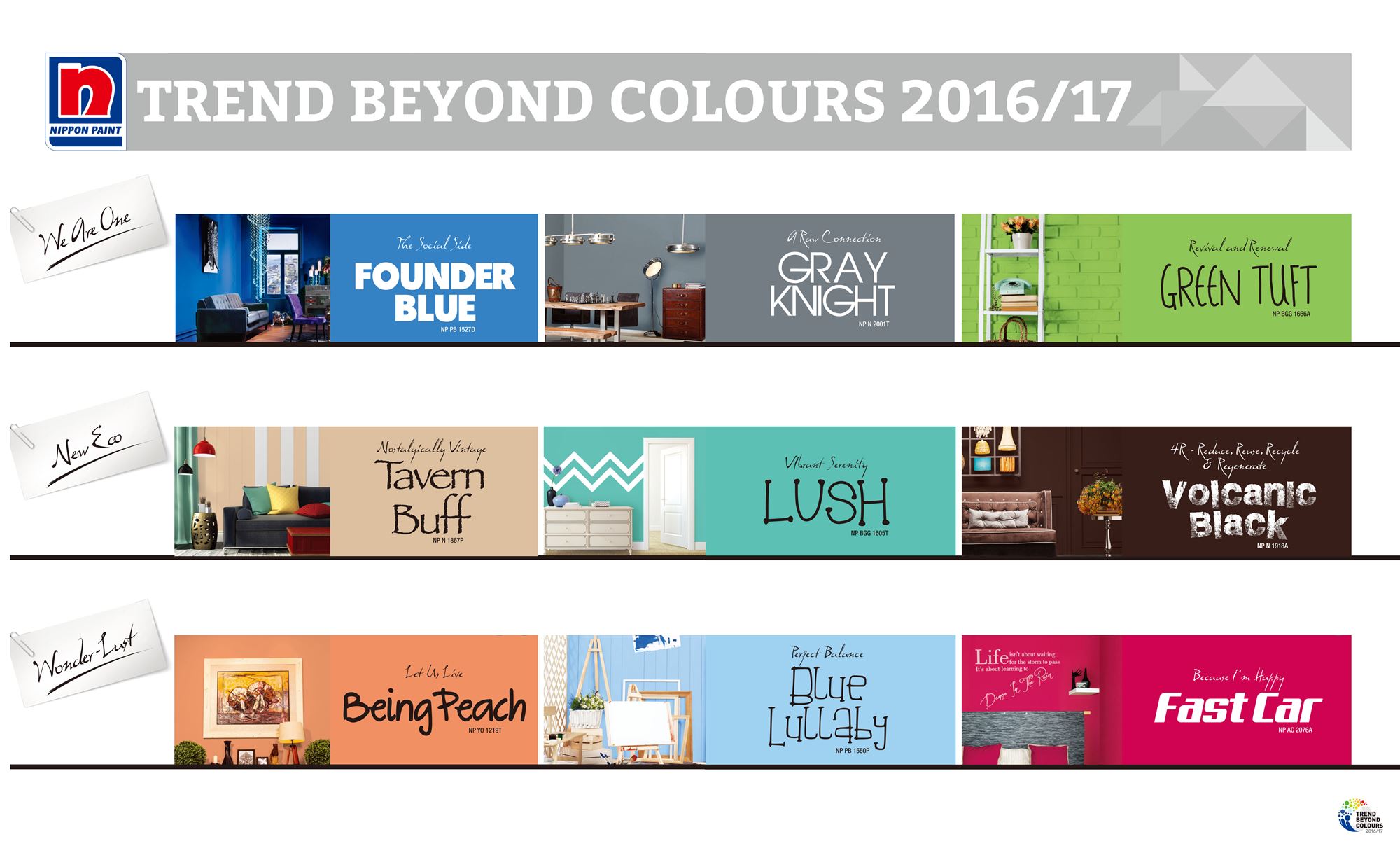 Ici Exterior Paint Color Chart Mesmerizing Ici Dulux Paint Color