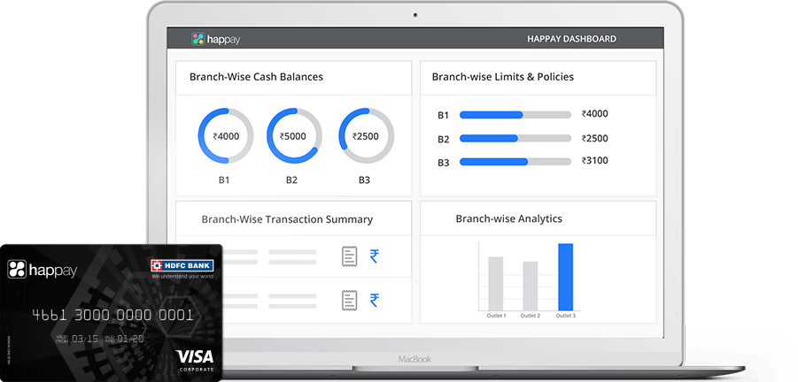 petty cash management solutions petty cash software happay petit cash