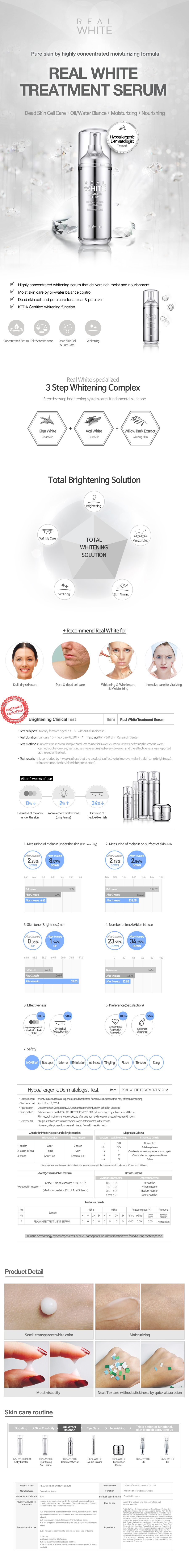 Real White Treatment Serum