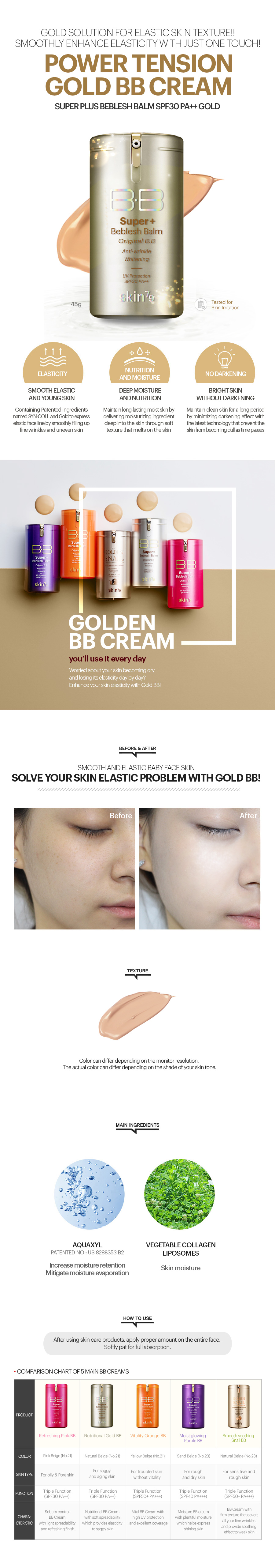 Gold BB Cream