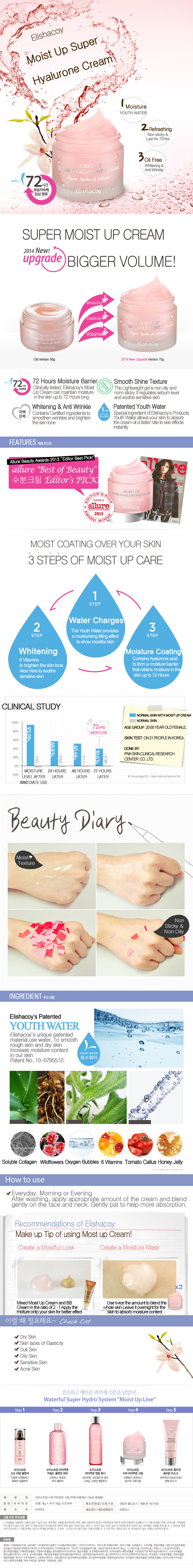 Moist Up Super Hyalurone Cream (50g)
