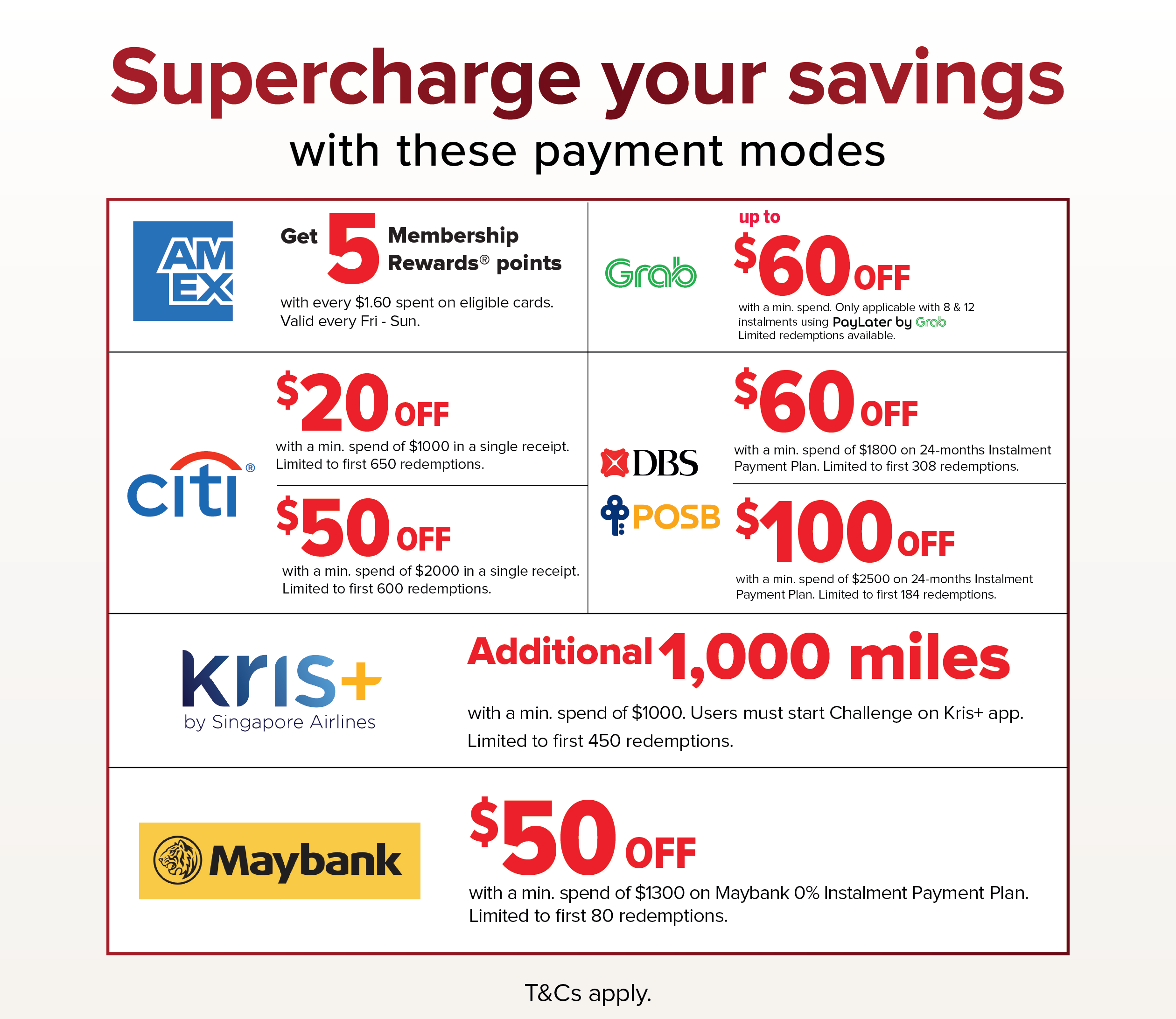 Annual Christmas Sale