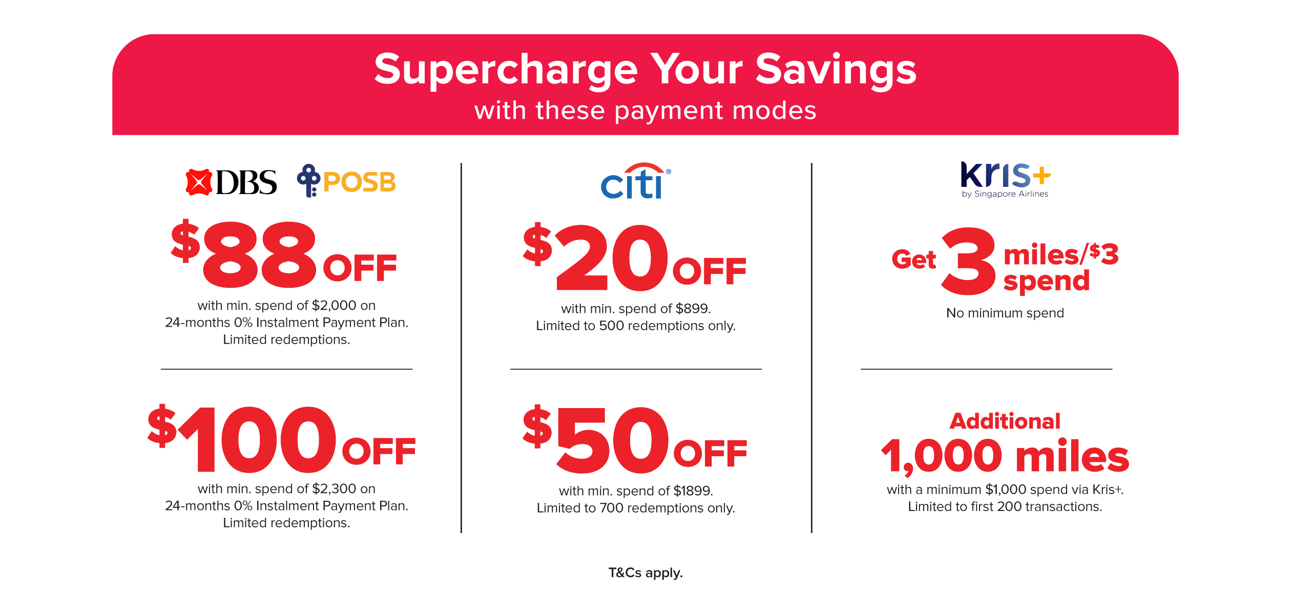 Harvey Norman Singapore Annual Christmas Sale Banks Promo