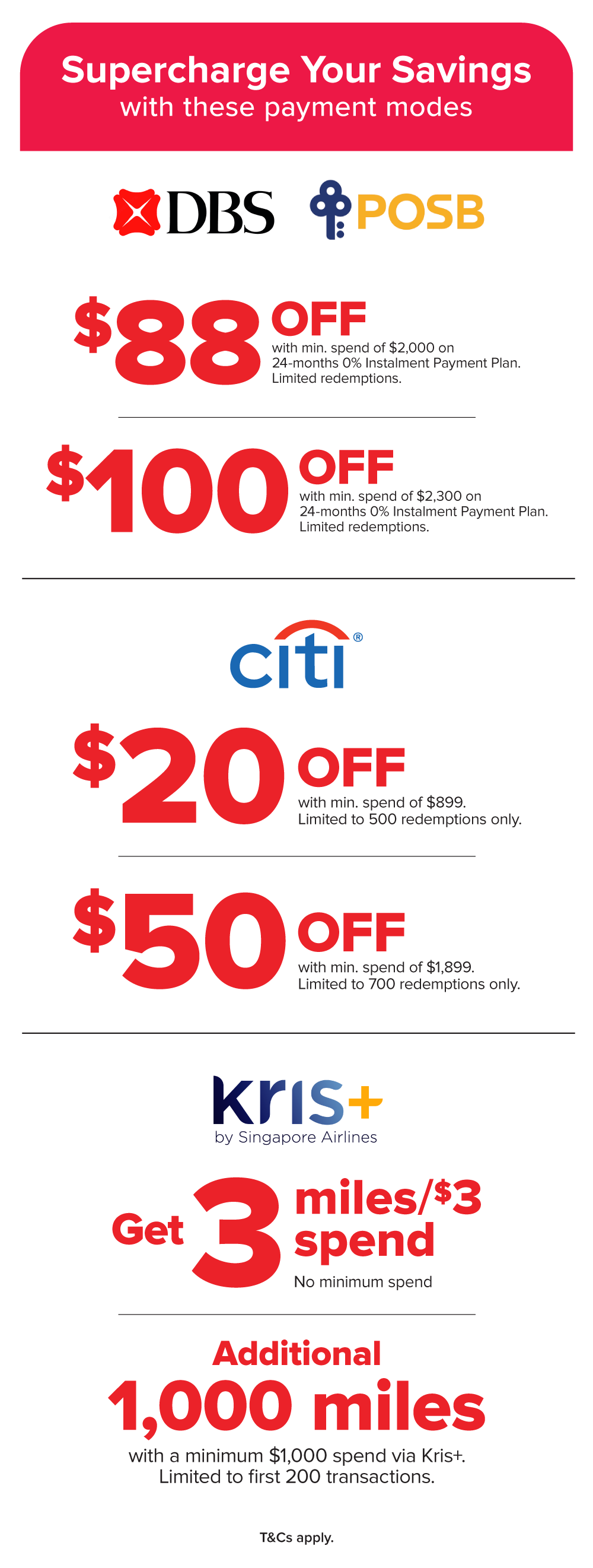 Harvey Norman Singapore Annual Christmas Sale Banks Promo
