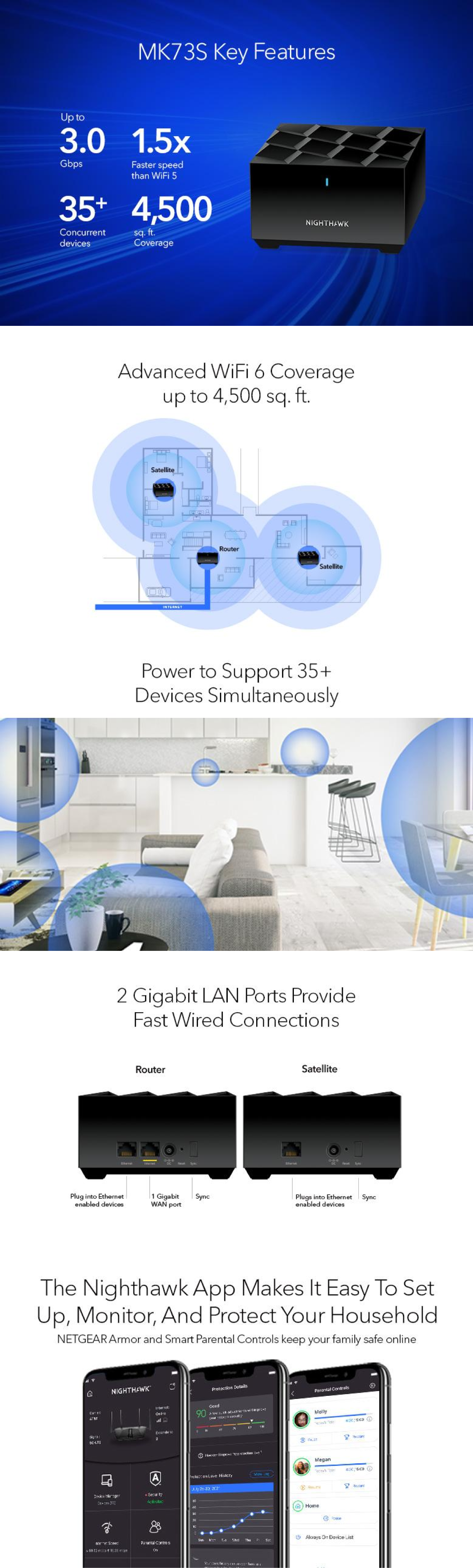 Netgear Router MK73S AX3000 WF6 3Pack Black Buy with Harvey Norman