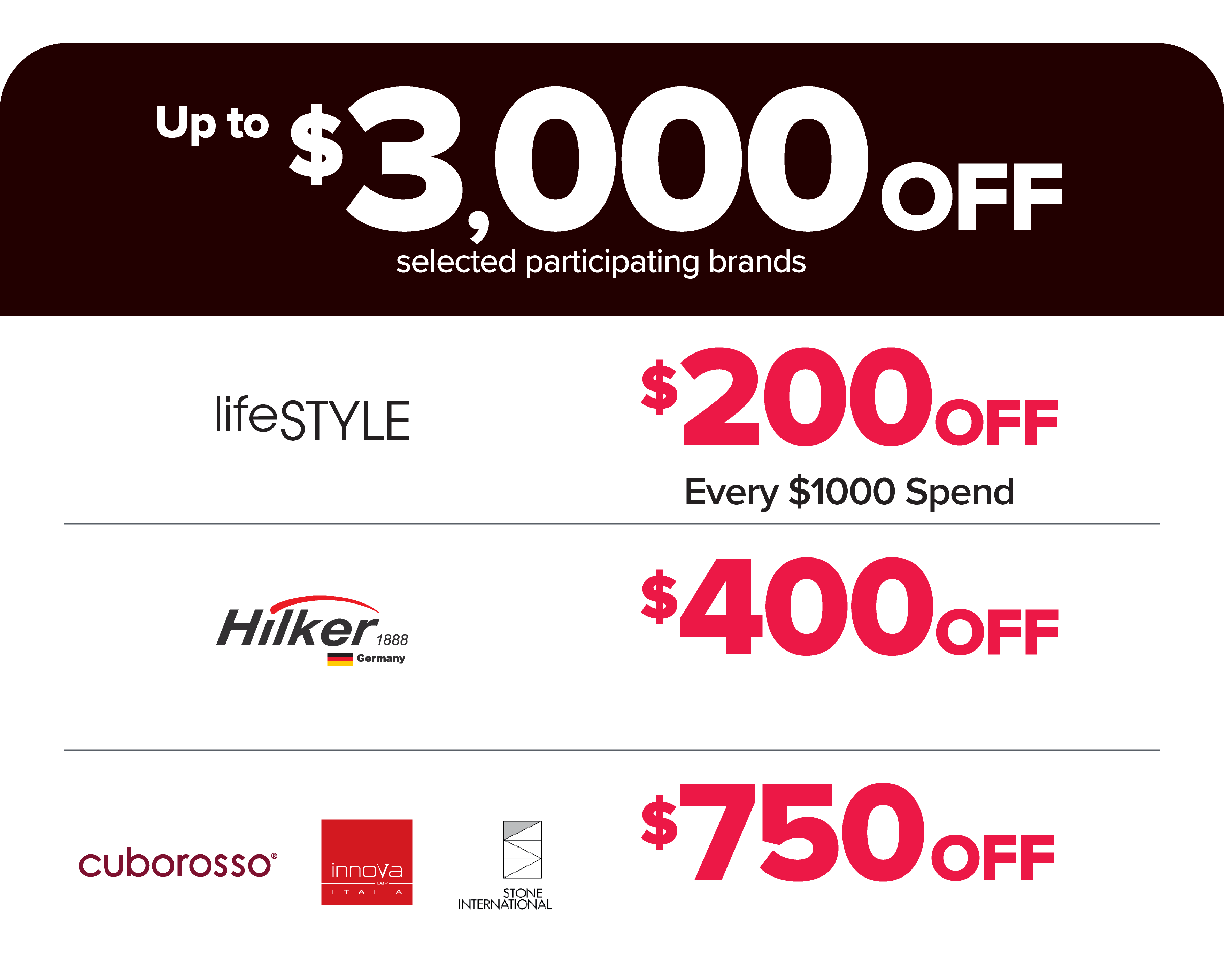 Harvey Norman New Arrival Signature Pieces