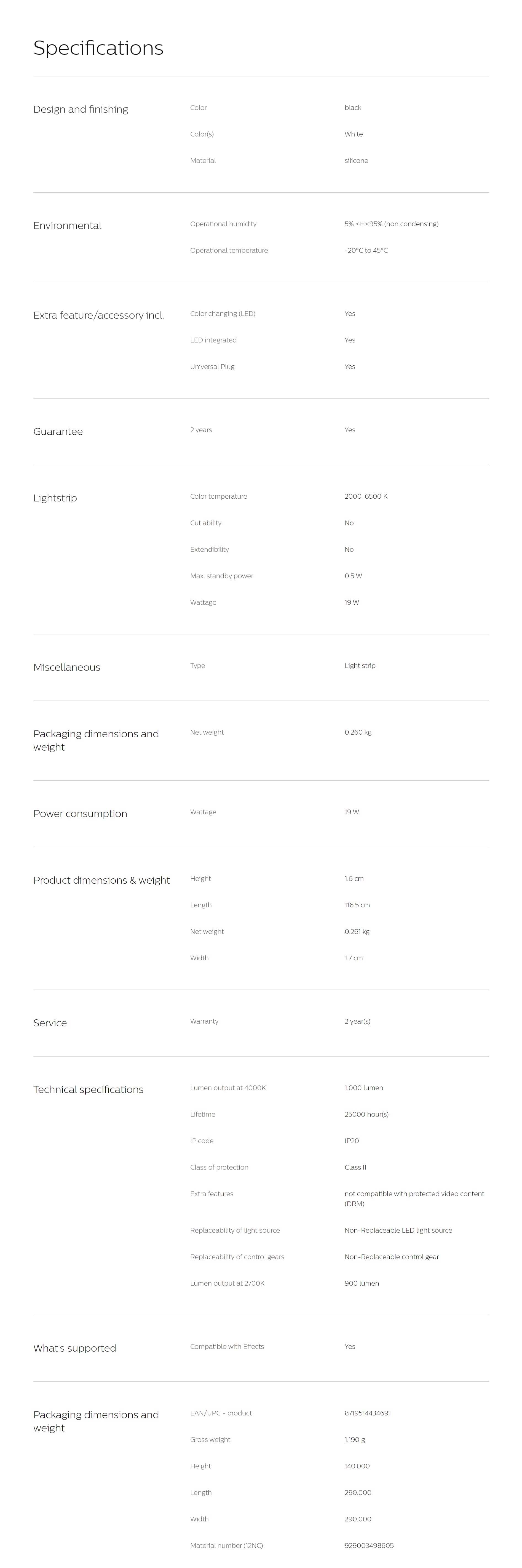 Philips Hue Play Gradient Lightstrip for PC (32 to 34inch Monitors