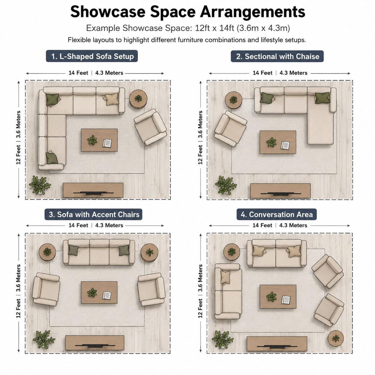 Showcase space arrangements for a 12 by 14 foot room, with four sofa layouts
