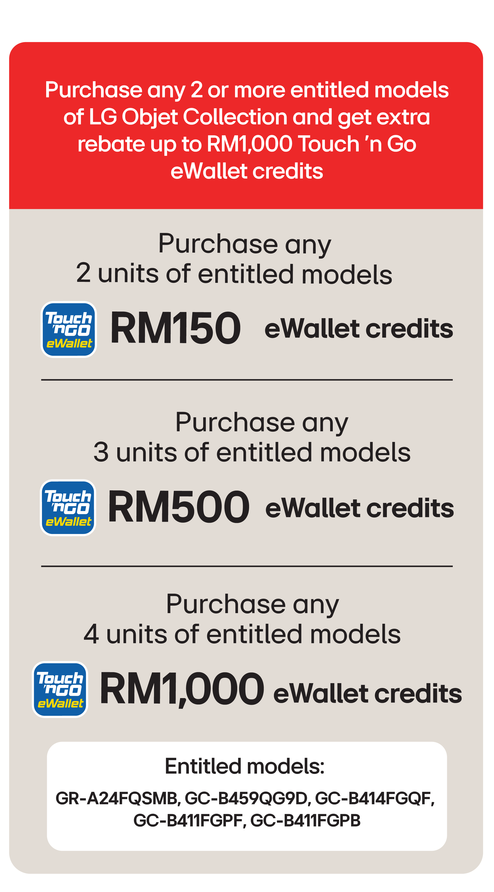 LG Season of Raya