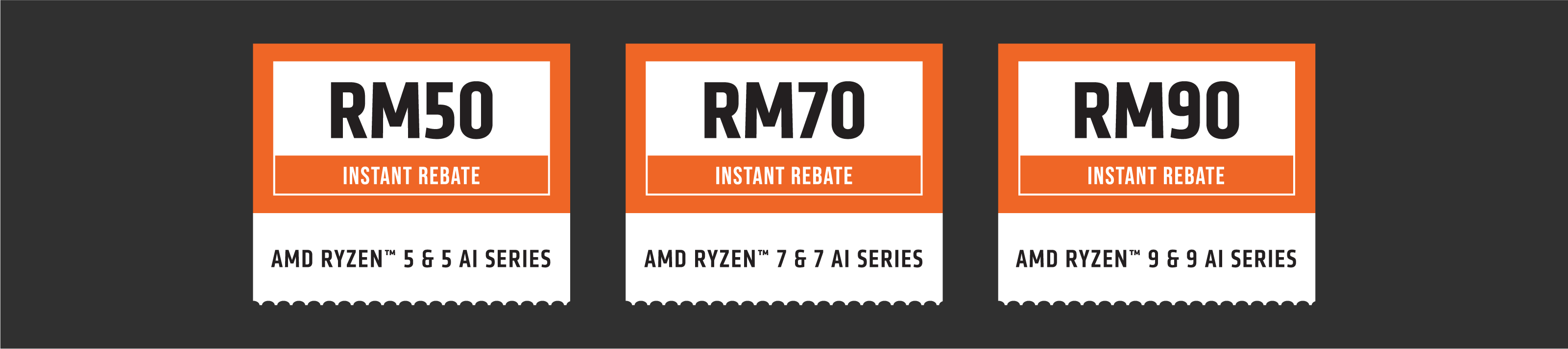 AMD Performance Built for the Win