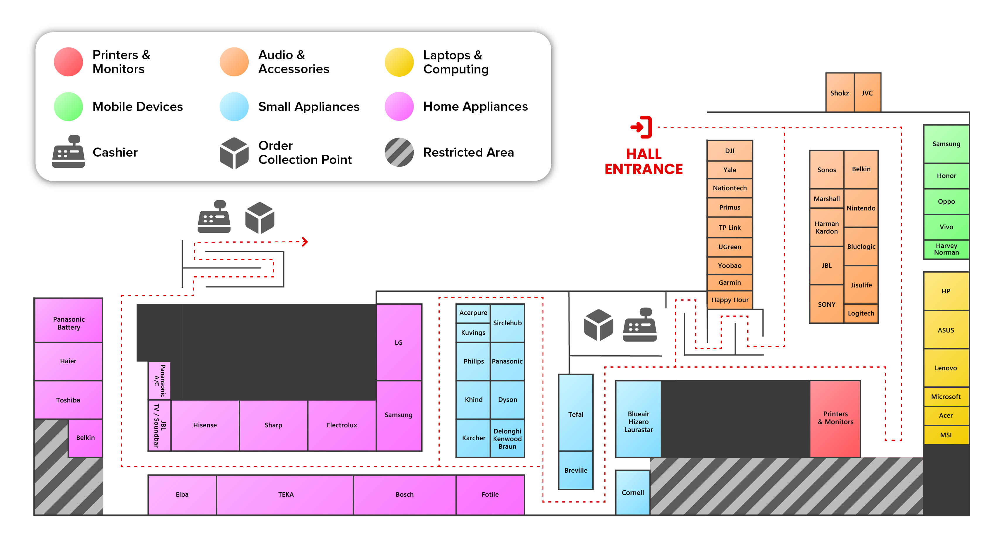 Floorplan Layout