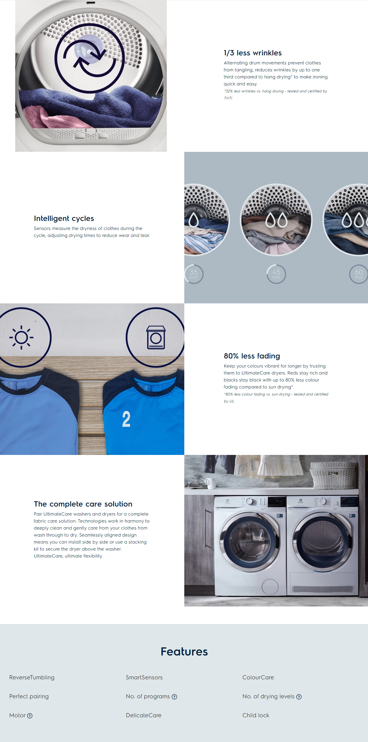 Electrolux UltimateCare300 8.5KG Front Load Venting Dryer (EDV854J3WB