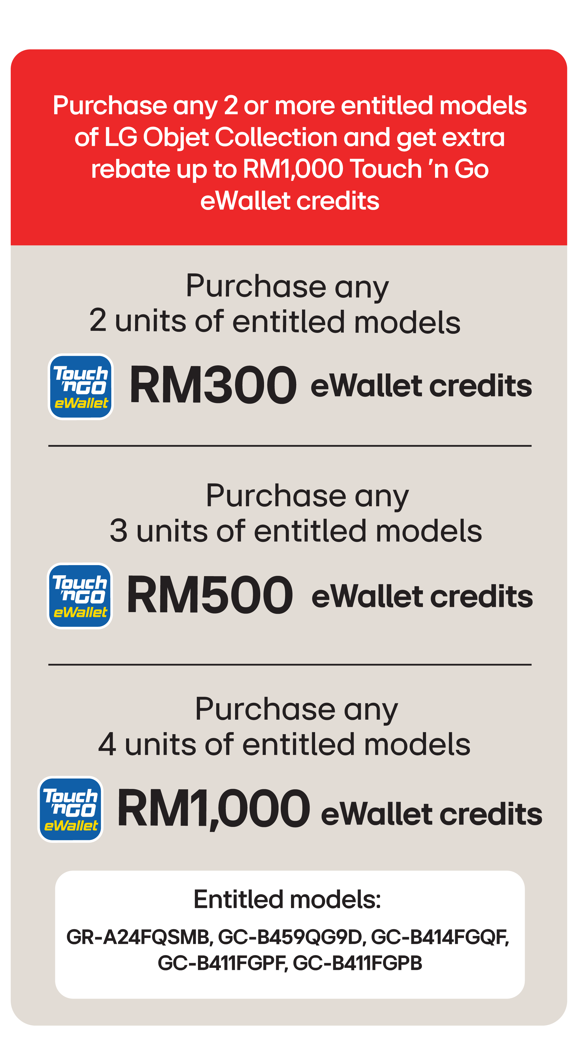 LG Season of Raya