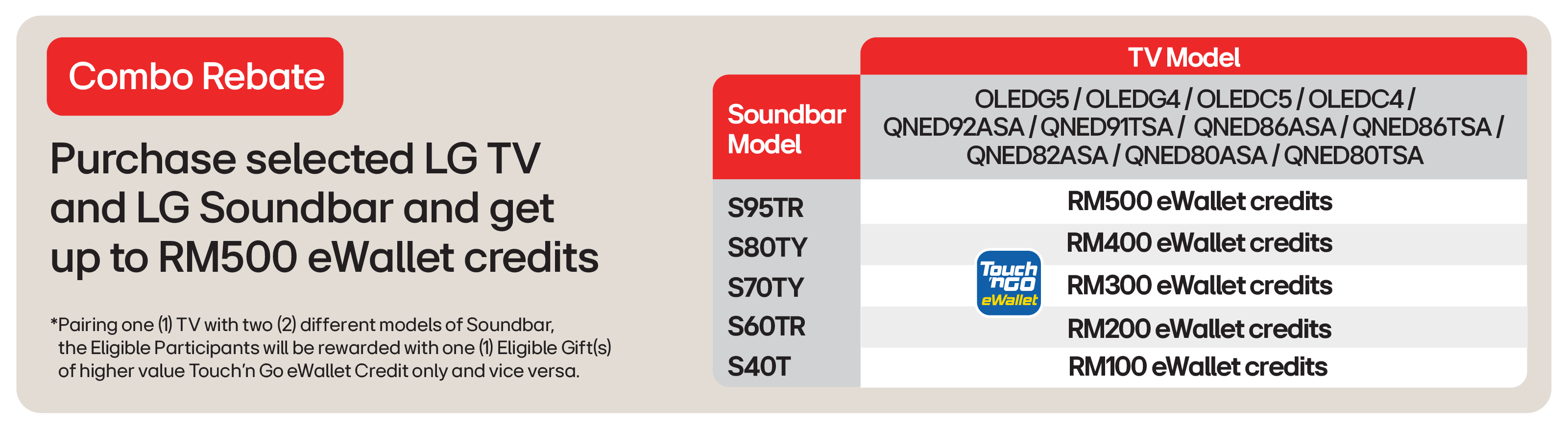 LG Trio Bonanza Sale-Brations
