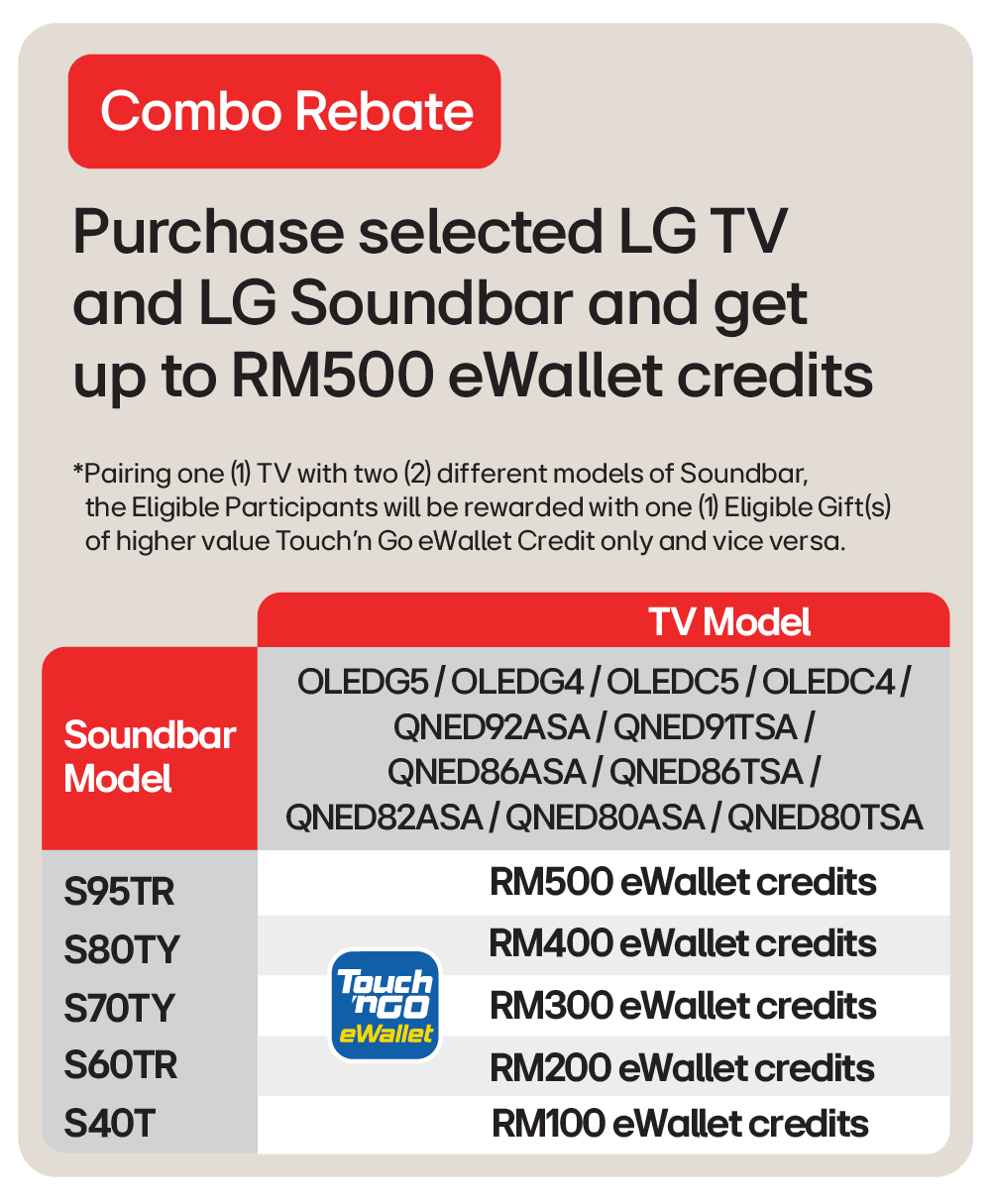 LG Trio Bonanza Sale-Brations