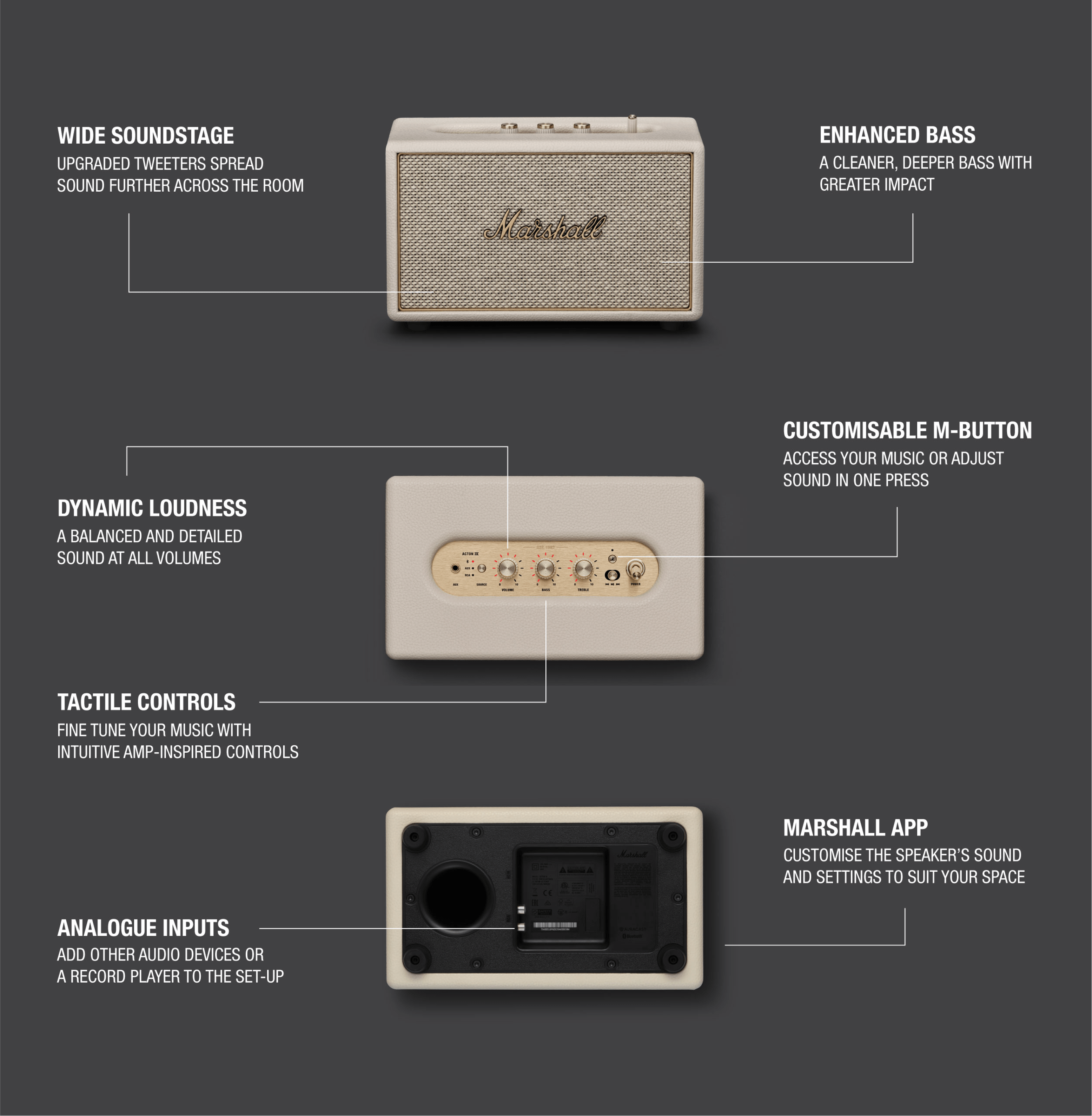 Speaker Features Breakdown