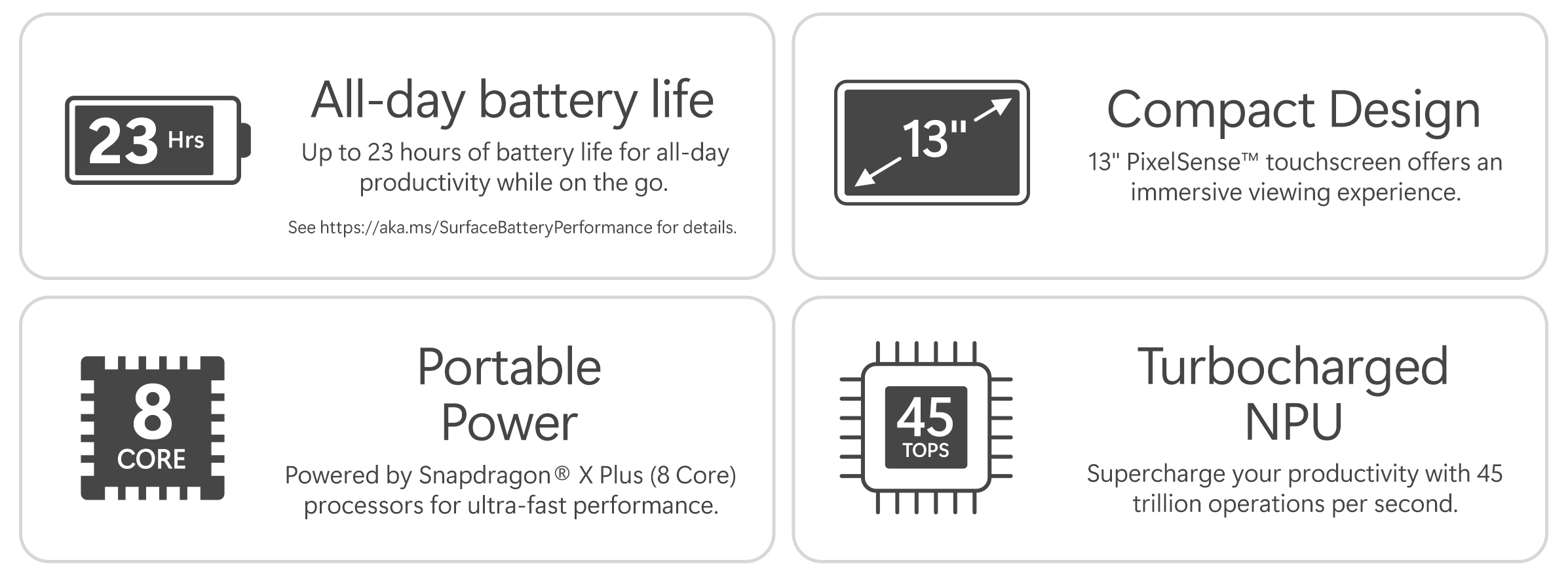 Microsoft Pro 12 All Day Energy