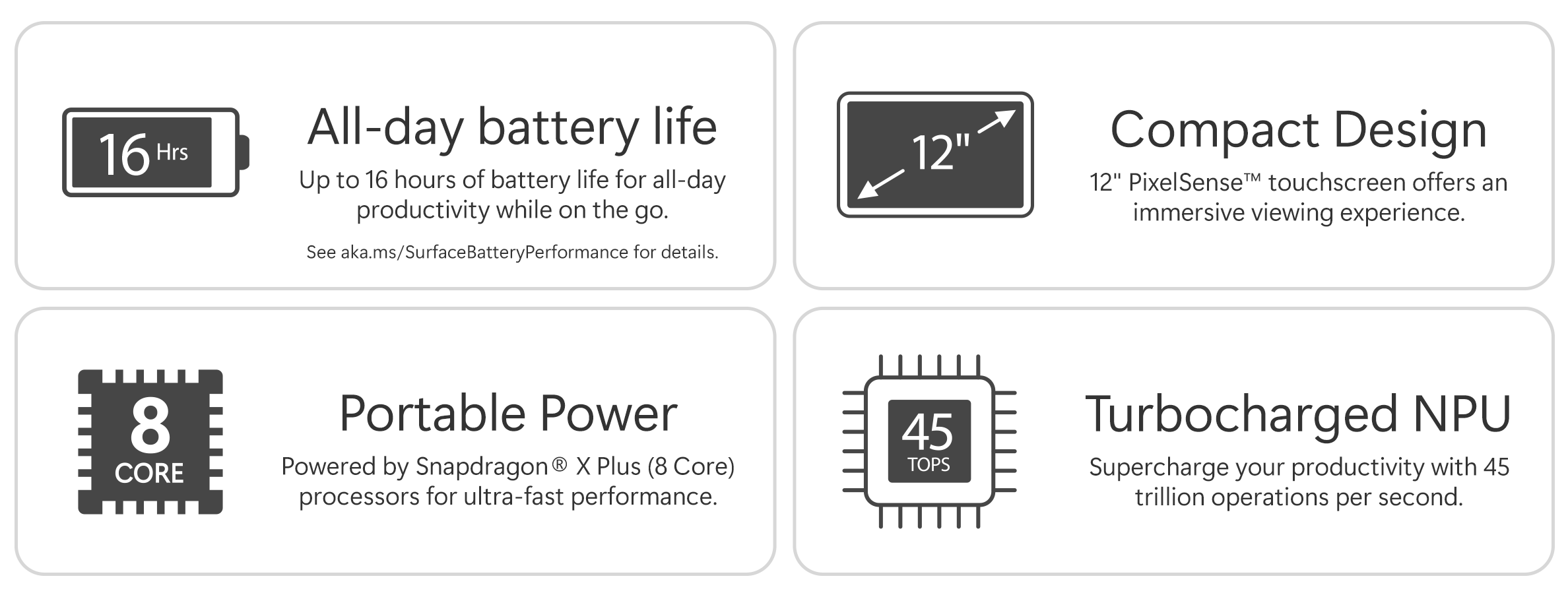 Microsoft Pro 12 All Day Energy