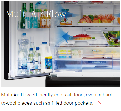 Multi Air Flow
