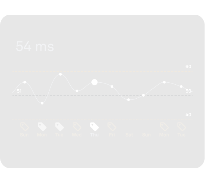 Heart Rate Variability Cover