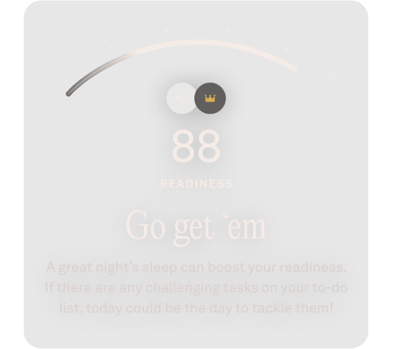 Readiness Score Cover