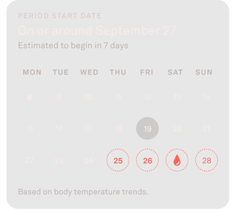 Period Prediction Cover