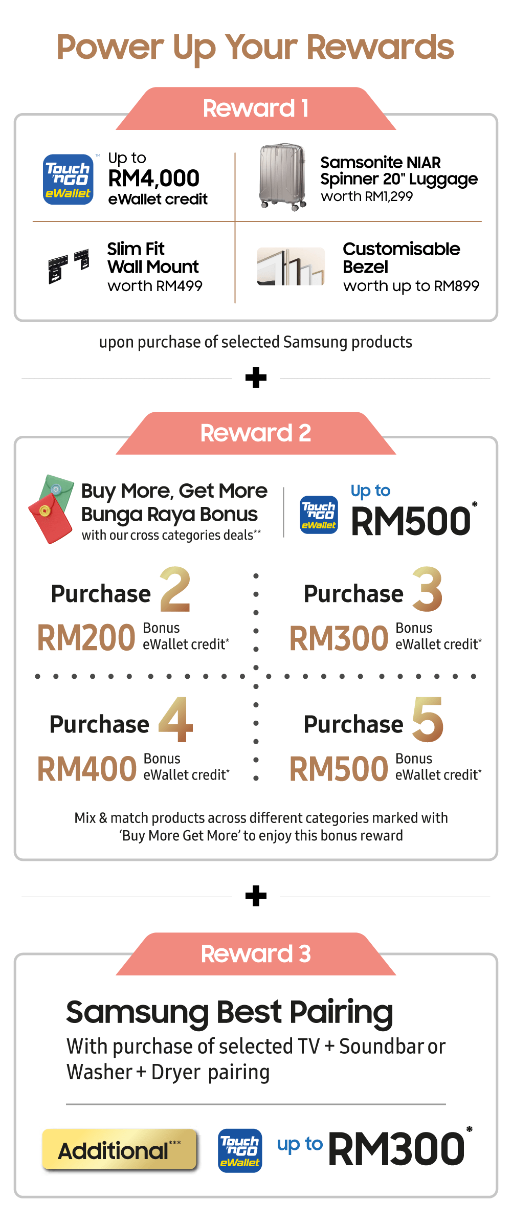 Samsung Gong Xi Raya 2026