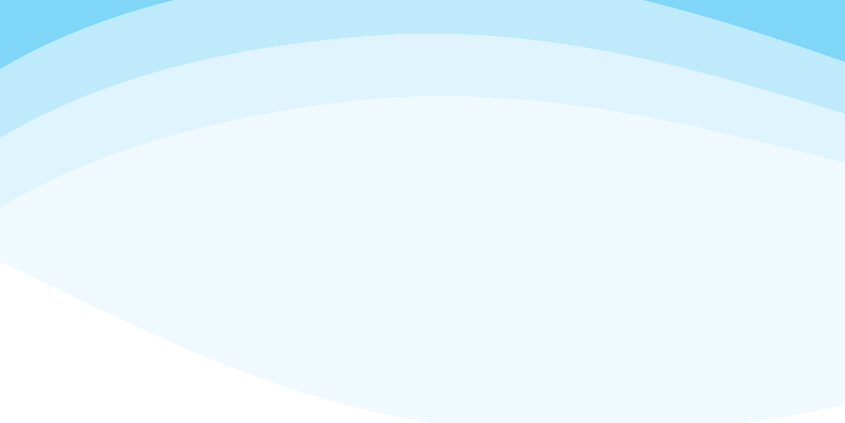 Background Waves