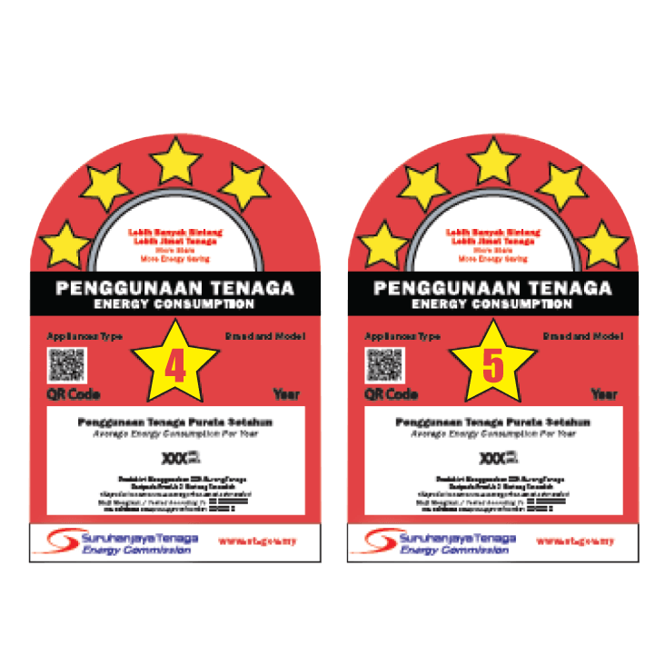 Energy Efficiency Label