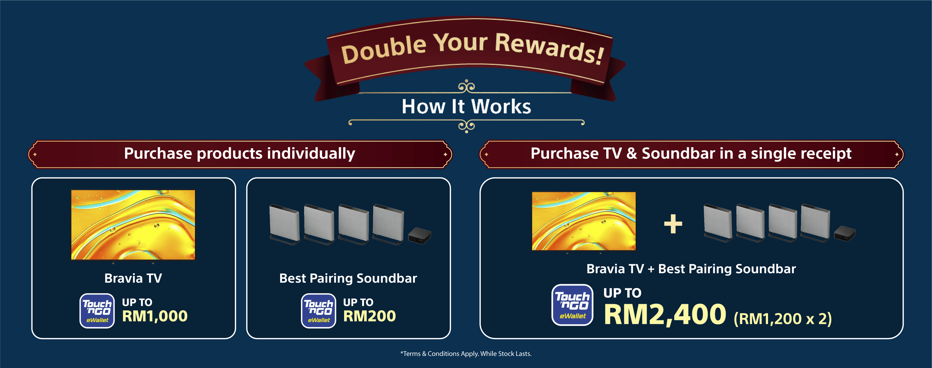 Sony Year End Promotions 2025