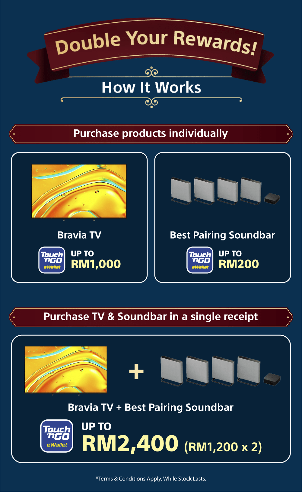 Sony Year End Promotions 2025