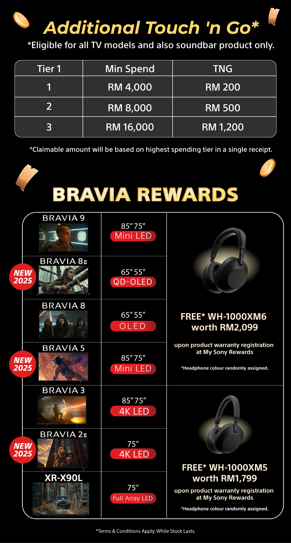 Sony Bravia Expo Rewards