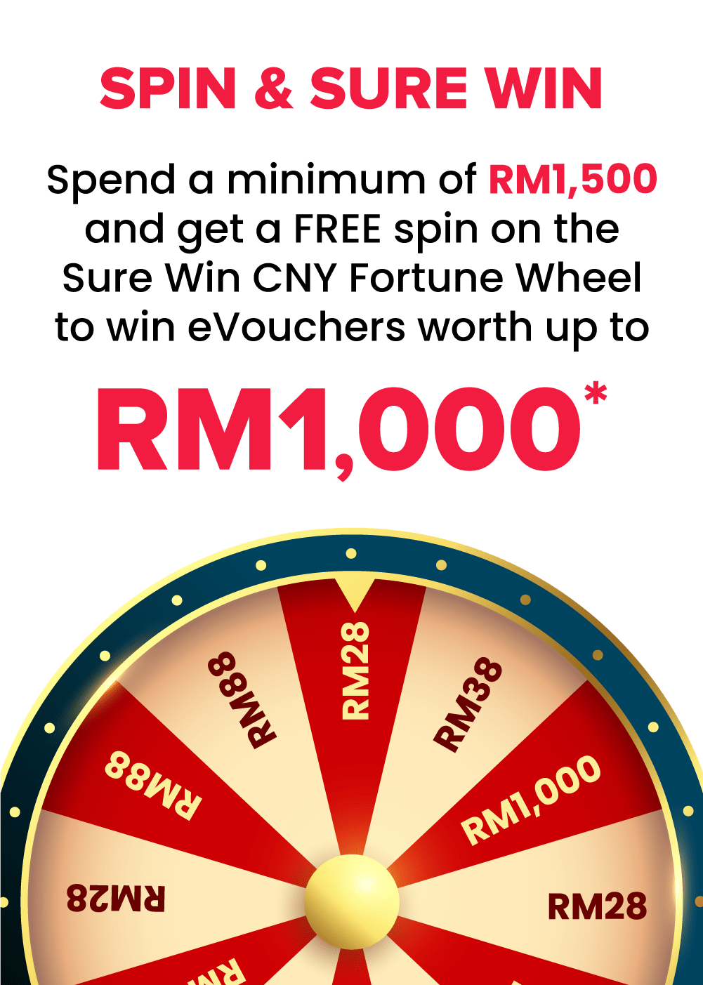 Harvey Norman Scratch & Sure Win