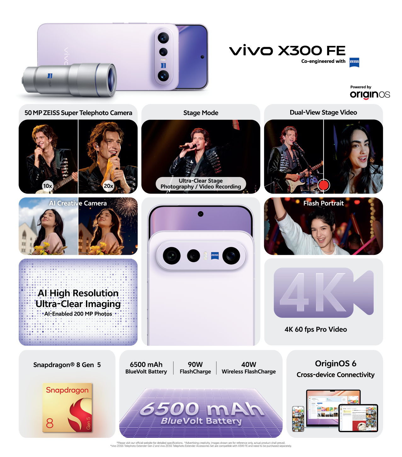 X300 FE Features