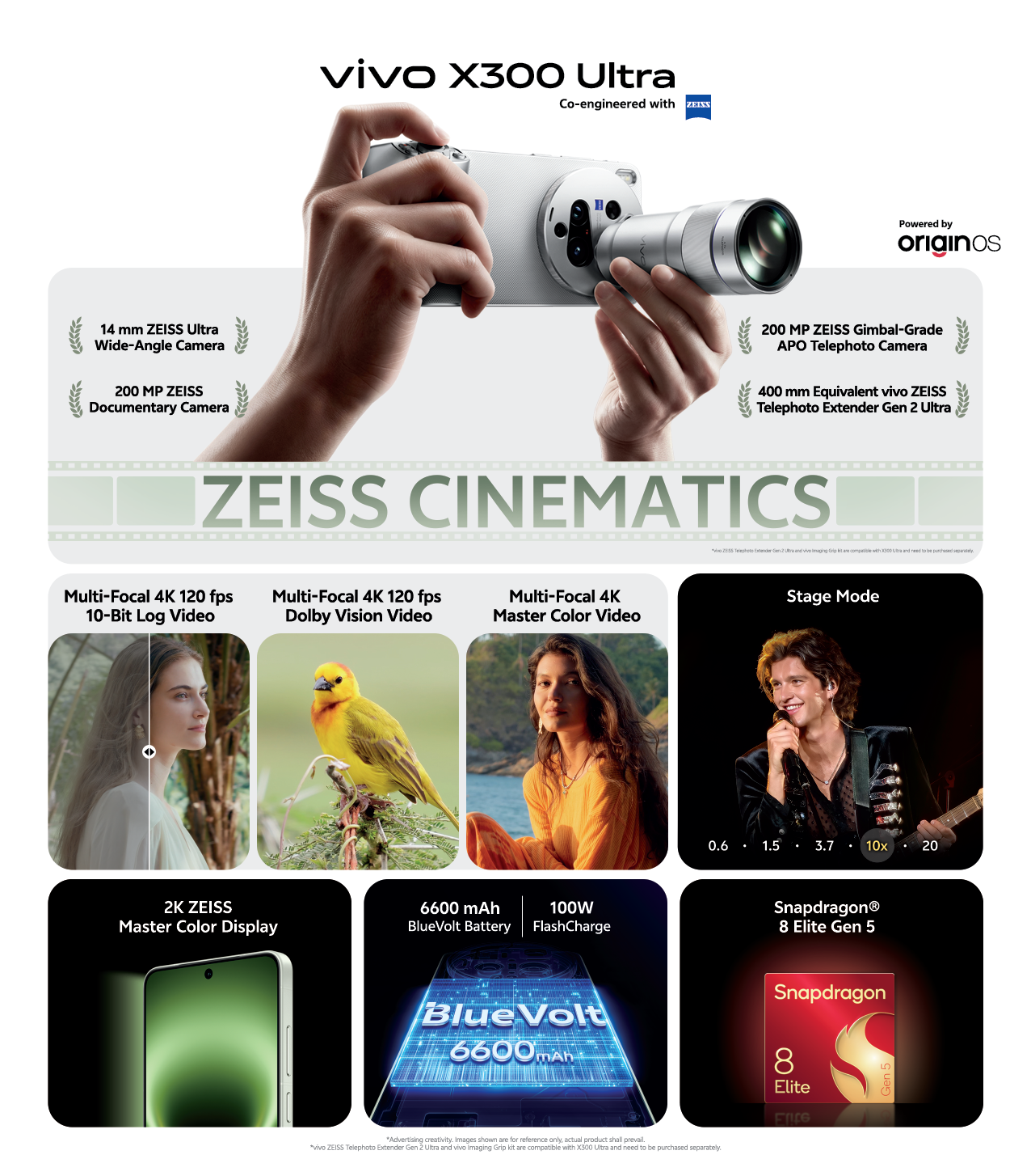 X300 Ultra Features