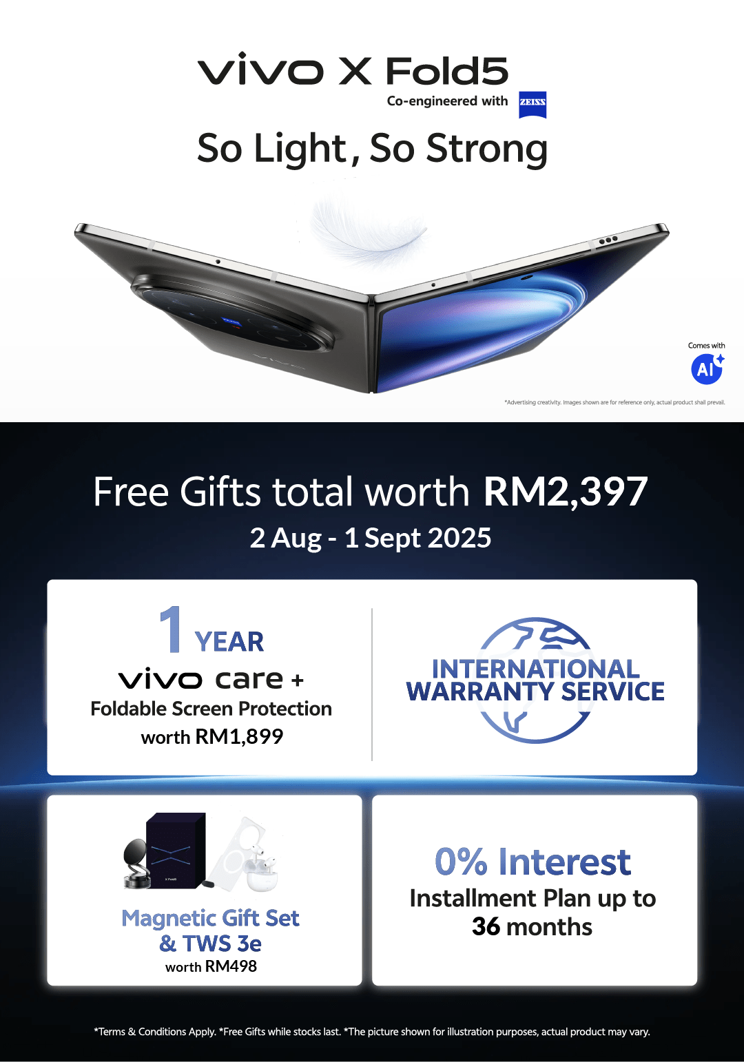 Vivo X Fold5 Launch