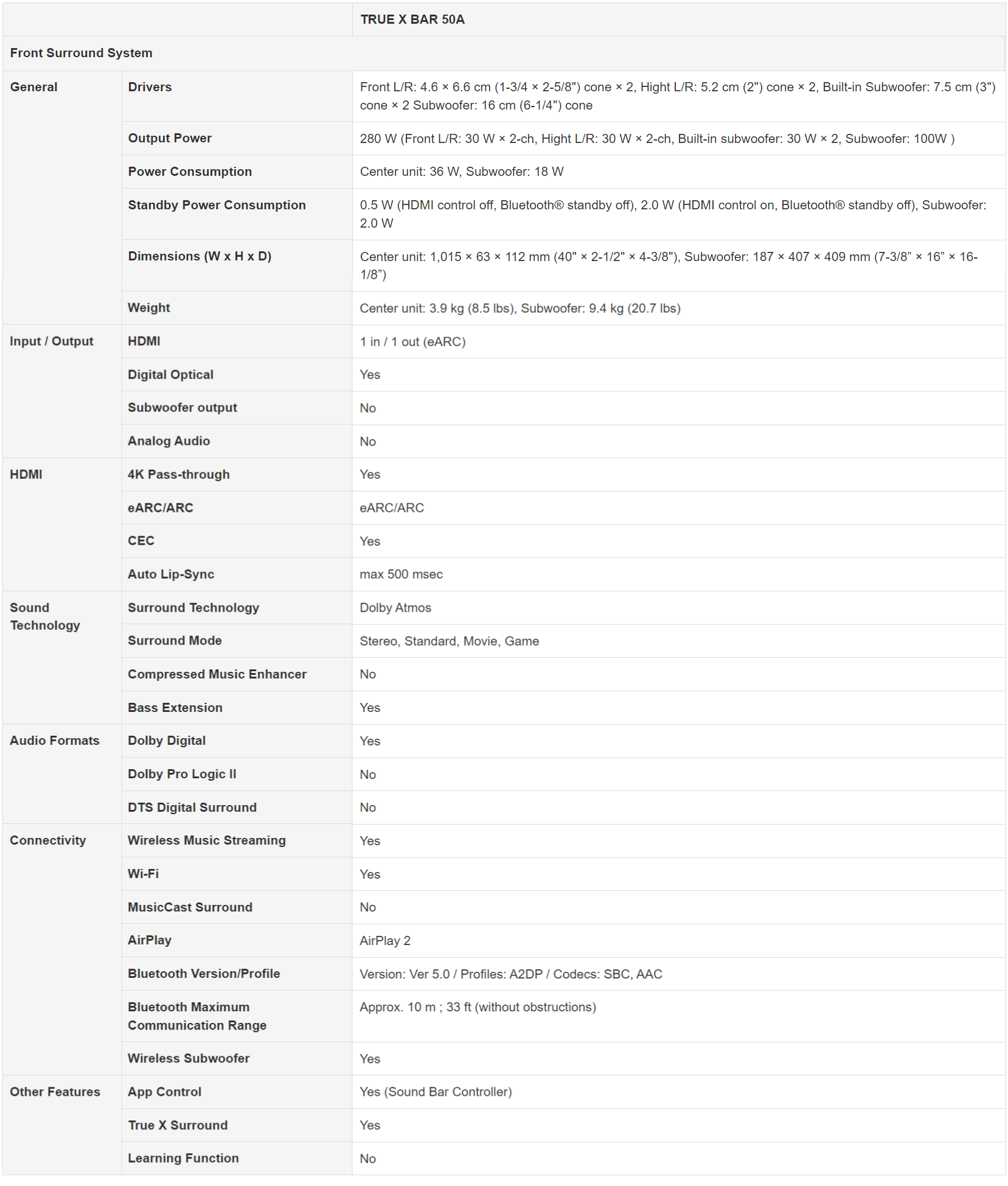 YAMAHA SOUNDBAR SRX50A (2.1.2 ATMOS) Harvey Norman Malaysia