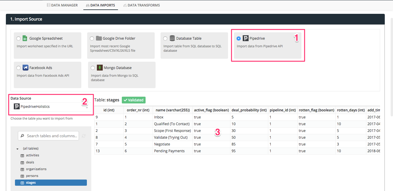 Choose pipedrive as data source