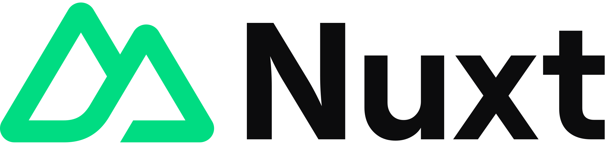 Nuxt – The Intuitive Web Framework