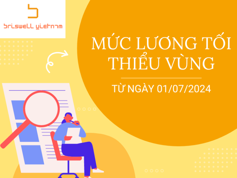 MỨC LƯƠNG TỐI THIỂU VÙNG ÁP DỤNG TỪ 01/07/2024