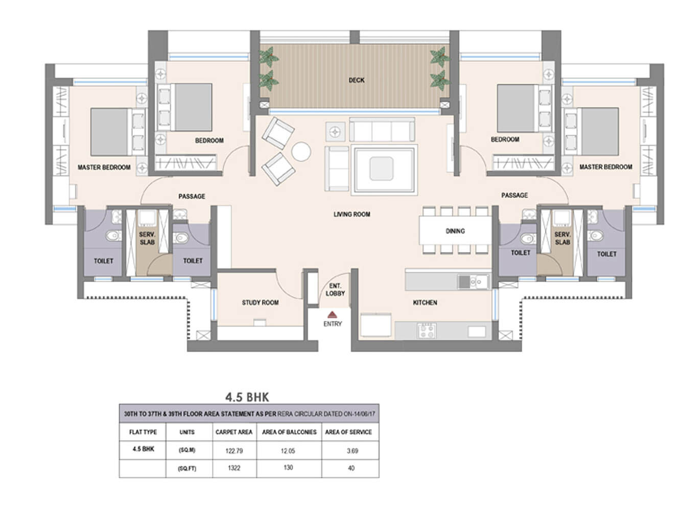 4.5 BHK