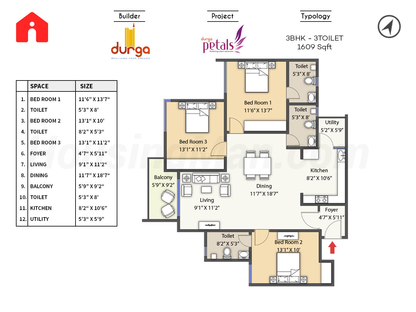 Bhk Durga Petals Bhk Price Durga Petals Dodda Nekkundi, Outer Ring