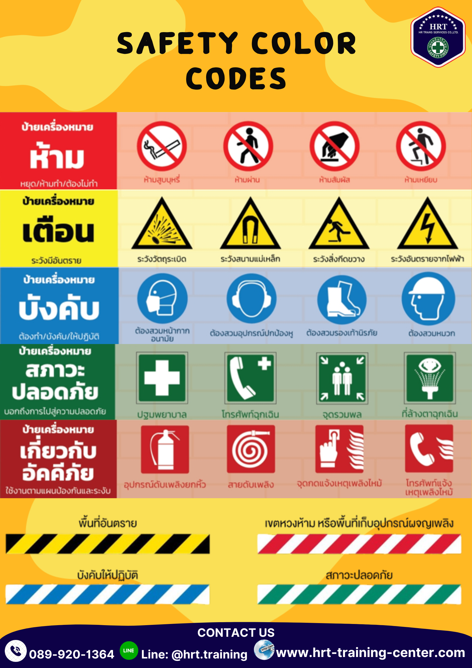 Safety Color Codes