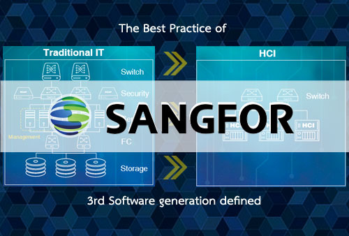 Sangfor HCI