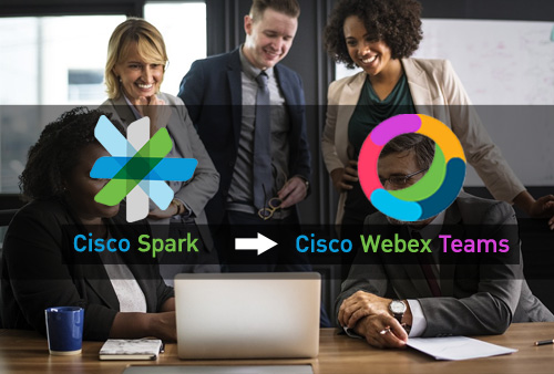 Spark-to-Team