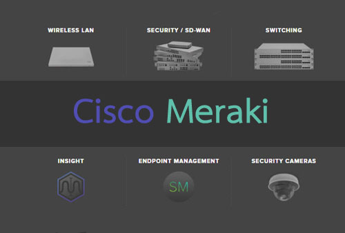 Cisco-Meraki-Banner