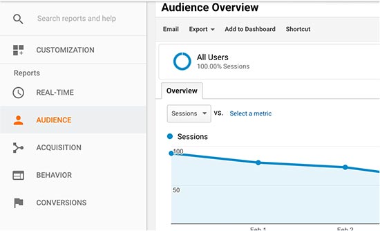 IDOLTV hướng dẫn cài đặt google Analytics 12