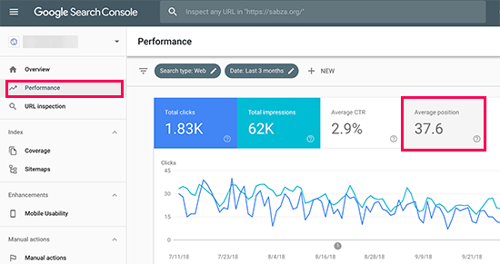 IDOLTV kiểm tra thứ hạng từ khóa google 4