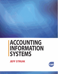 Accounting information systems