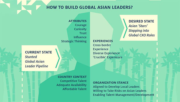 Gallery korean sex Association southeast asian nations